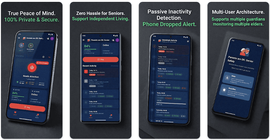 Parents are OK non-invasive monitoring app.