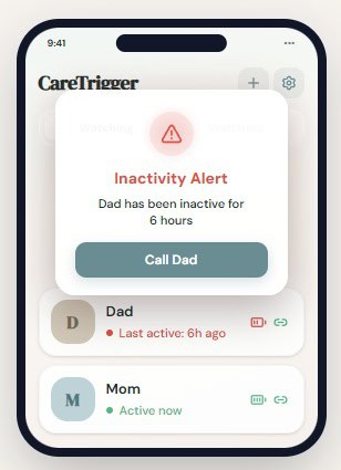 CareTrigger adaptive inactivity monitoring status for aging parent