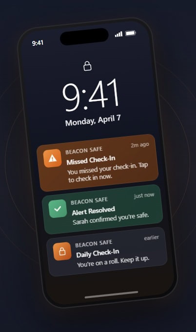 Beacon Safe alert screen showing a missed check-in notifying an emergency contact by email, SMS, and voice call
